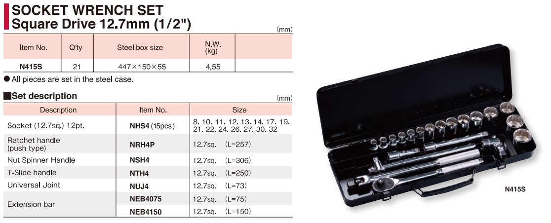 Bộ tuýp N415S SUPER TOOL
