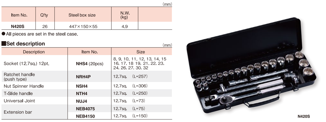Bộ tuýp 1/2 inch N420S supertools