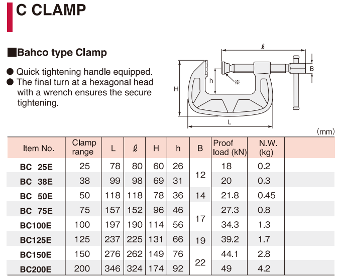 Kẹp chữ C BC25E ~ BC200E SUPERTOOL/ JAPAN - Hàng chính hãng