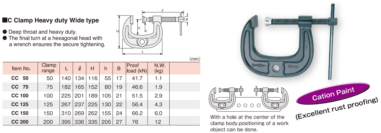 Kẹp Chữ C CC50 ~CC200 SUPERTOOL/ JAPAN - Hàng chính hãng