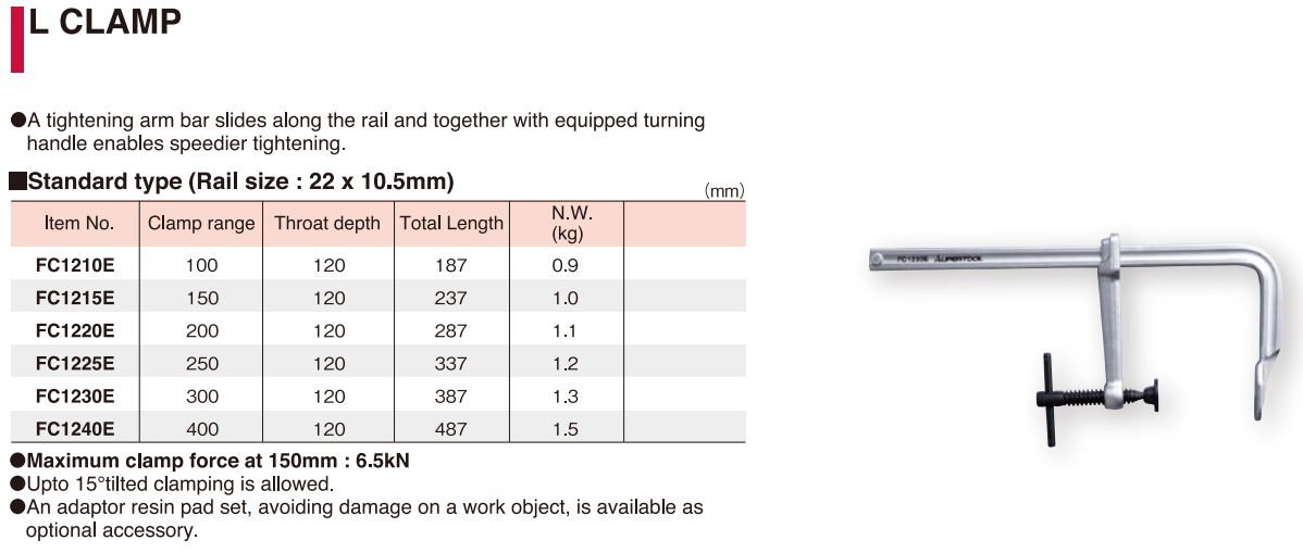 Kẹp chữ F FC1210E ~ FC1240E SUPERTOOL/ JAPAN - Hàng chính hãng