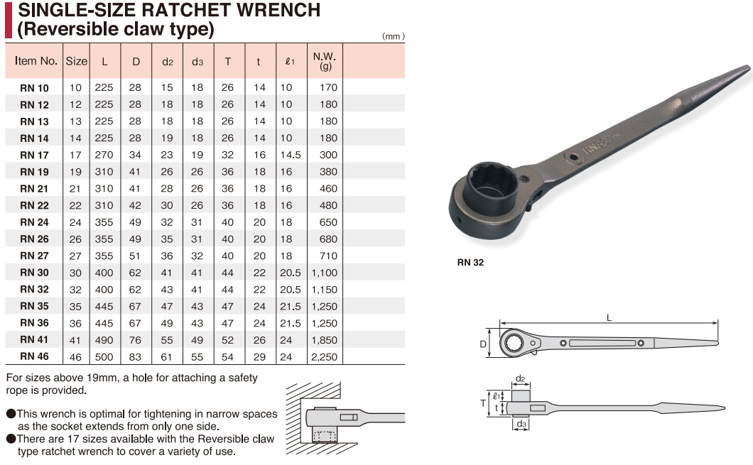 Cờ lê đuôi chuột RN10 ~ RN46 SUPERTOOL/ JAPAN - Hàng chính hãng