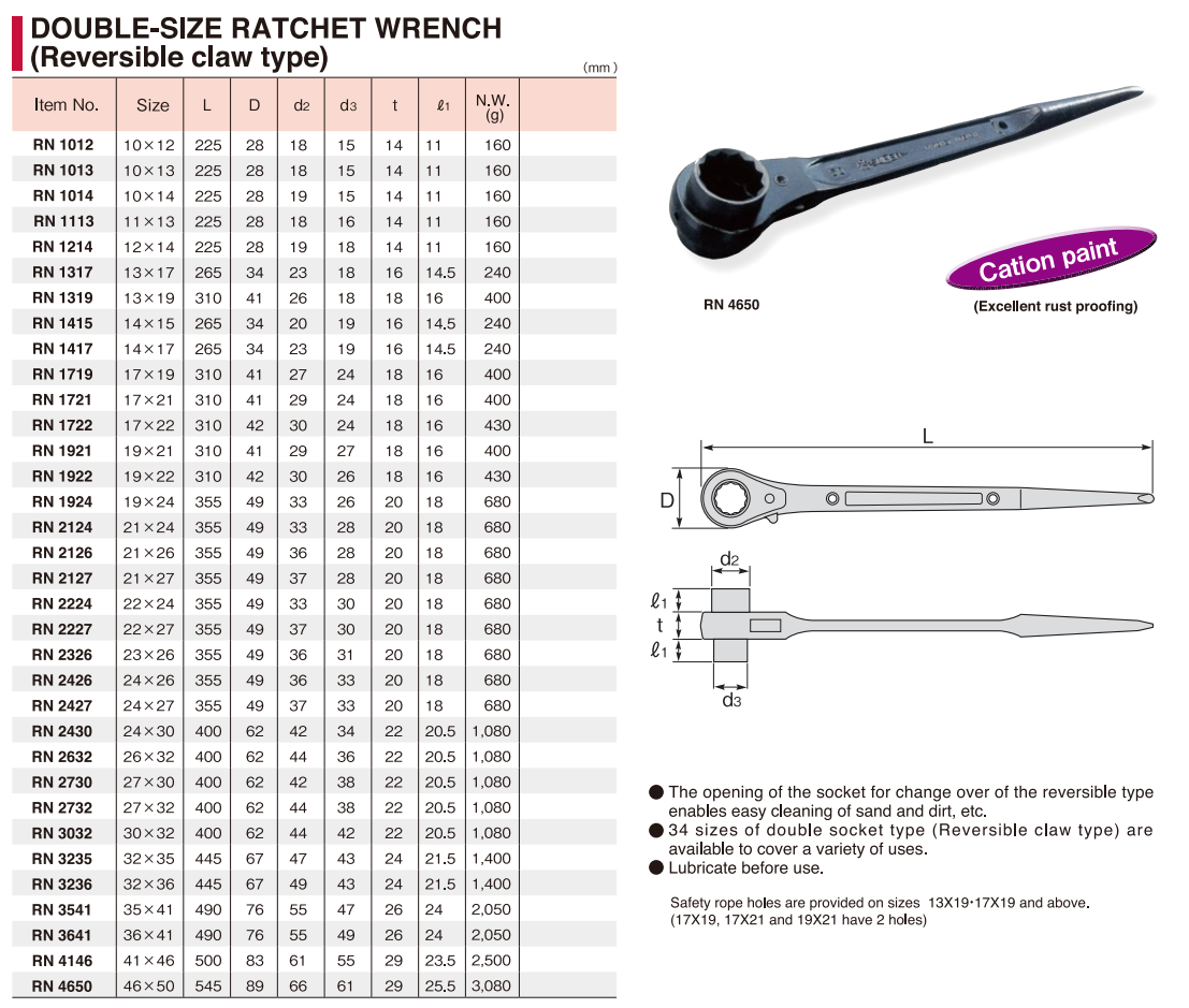 Cờ lê đuôi chuột RN1721 ~ RN* SUPERTOOL/ JAPAN - Hàng chính hãng