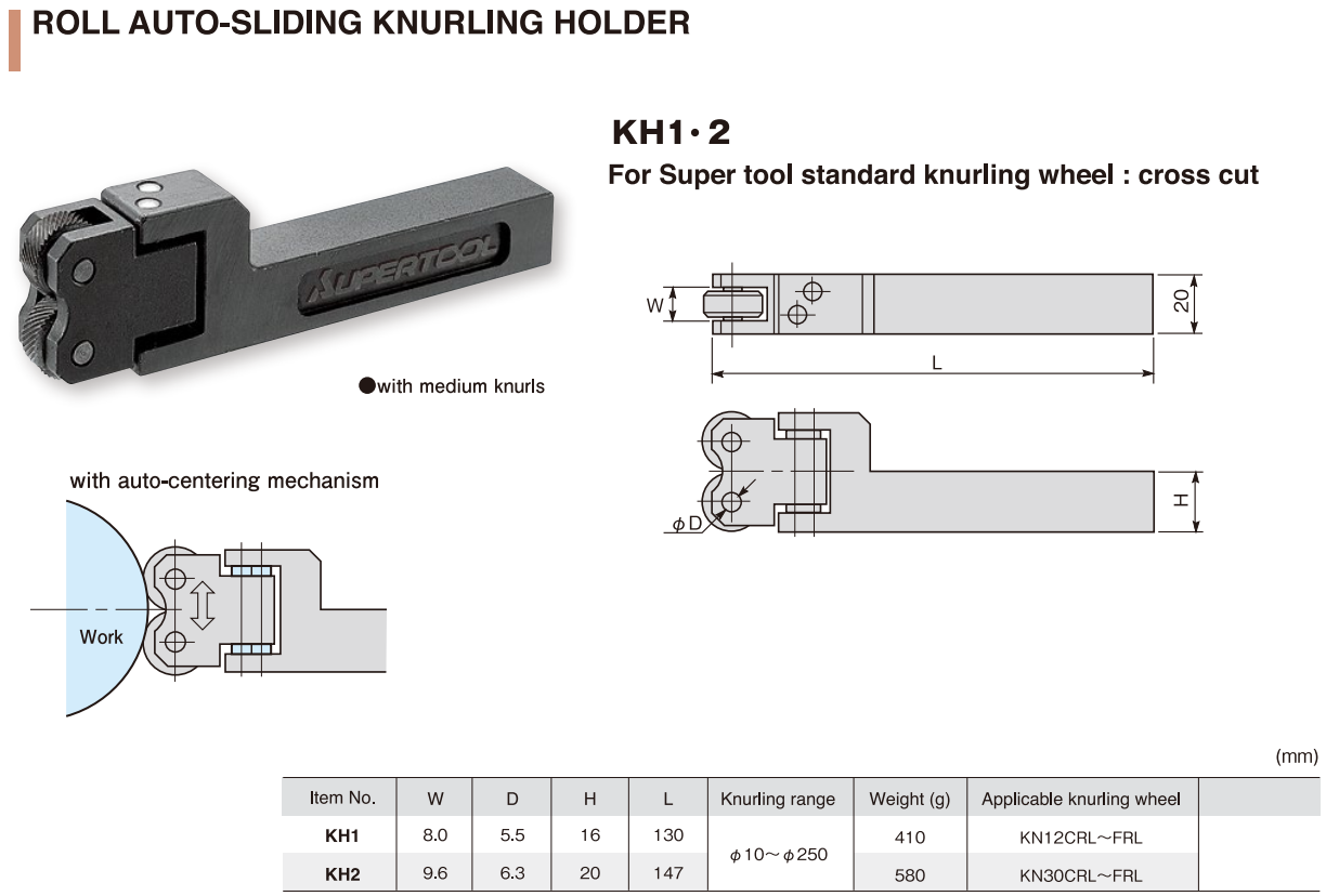 Dao lăn nhám KH1 KH2 SUPERTOOL