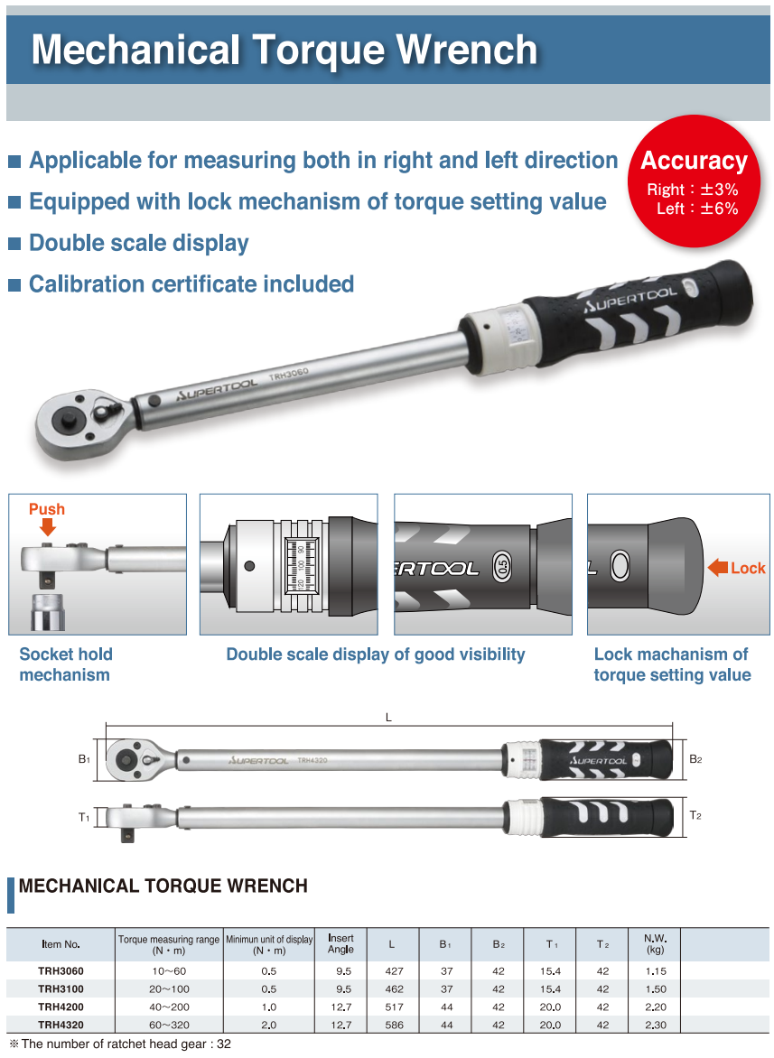Cờ lê cân lực TRH3060 TRH3100 TRH4200 TRH4320 SUPERTOOL