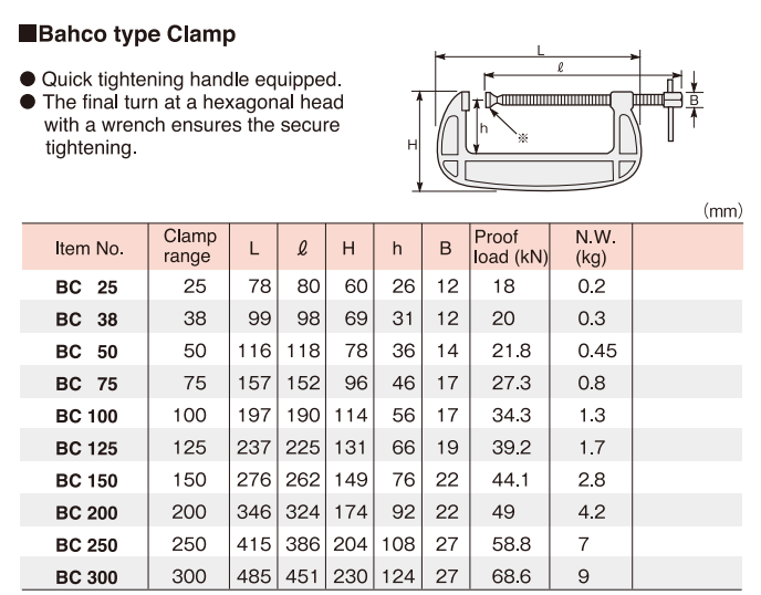 Kẹp chữ C BC25 ~ BC300 SUPERTOOL/ JAPAN - Hàng chính hãng